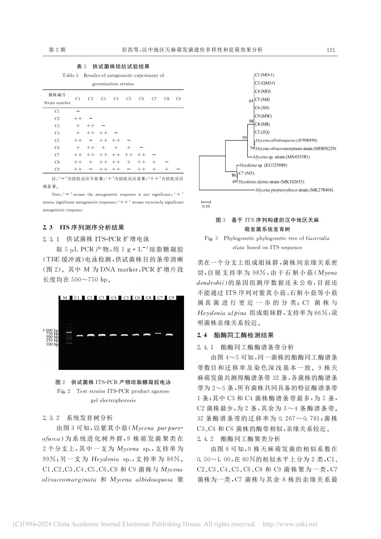 圖片關(guān)鍵詞 圖片關(guān)鍵詞