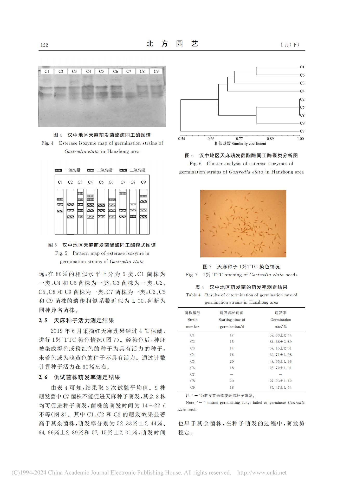 圖片關(guān)鍵詞 圖片關(guān)鍵詞